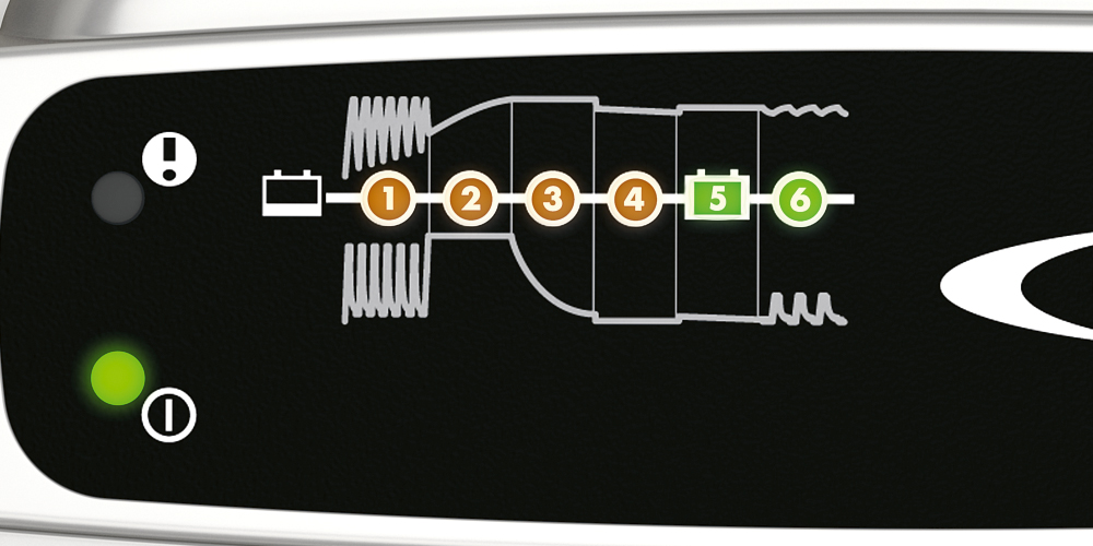 Caricabatterie CTEK XS 0.8 per moto 12V 0,8A